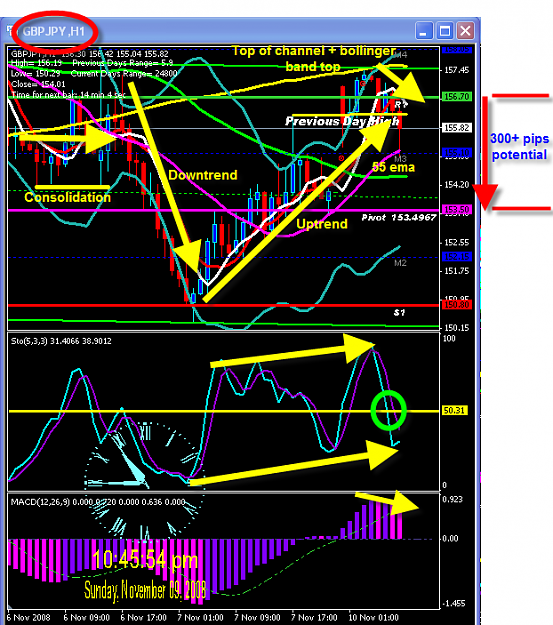 Click to Enlarge

Name: Sunday chart.png
Size: 70 KB