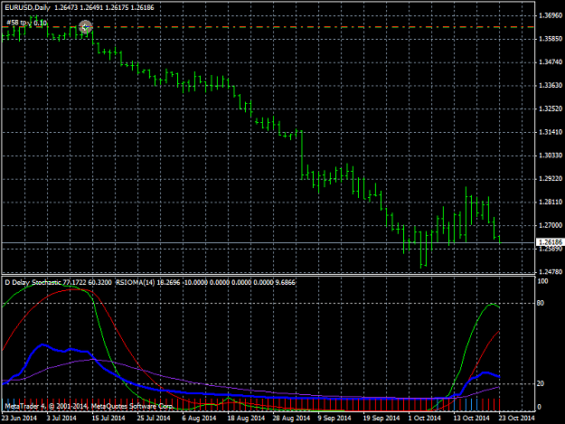 Click to Enlarge

Name: EURUSDDaily 10-23-14.png
Size: 34 KB