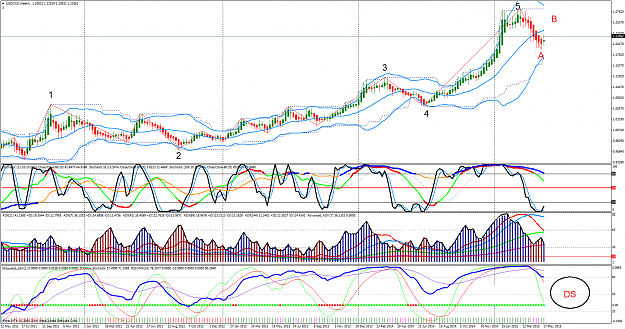 Click to Enlarge

Name: USDCADWeekly.png
Size: 132 KB