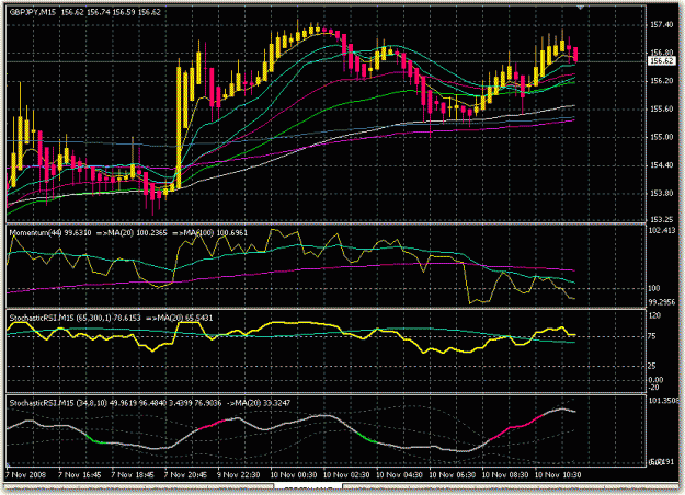 Click to Enlarge

Name: StochRSI_003.GIF
Size: 30 KB