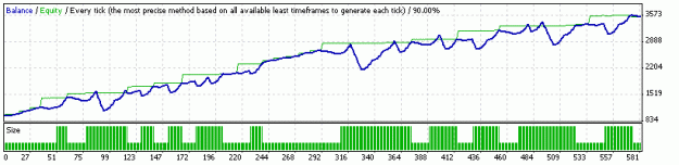 Click to Enlarge

Name: StrategyTester EG 1 - 31 oct.gif
Size: 7 KB