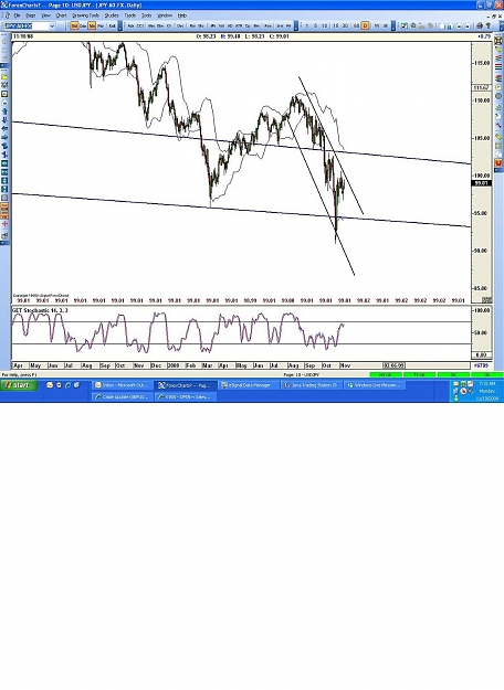 Click to Enlarge

Name: usdjpy.jpg
Size: 157 KB