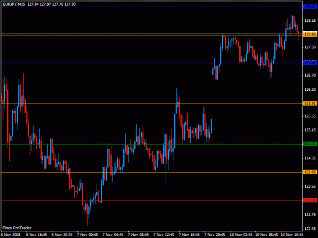 Click to Enlarge

Name: eurjpy.gif
Size: 16 KB