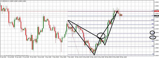 Click to Enlarge

Name: USDCADH4520.jpg
Size: 302 KB