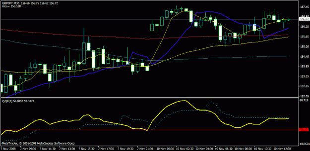 Click to Enlarge

Name: bullish thirty.gif
Size: 17 KB