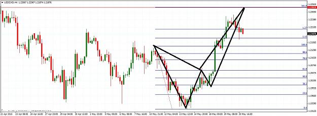 Click to Enlarge

Name: USDCADH45202.jpg
Size: 190 KB