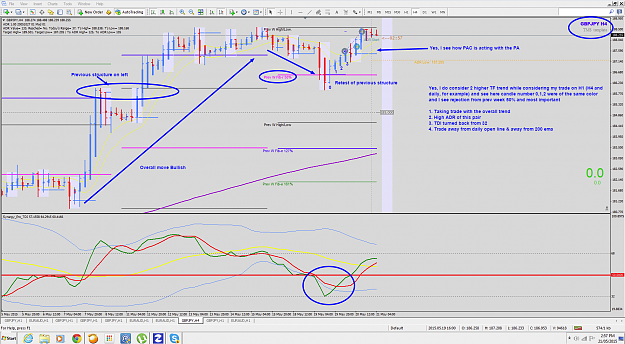 Click to Enlarge

Name: GJ H4 Chart buy entry.png
Size: 242 KB