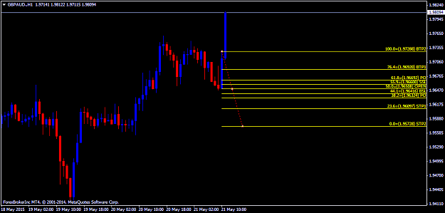 Click to Enlarge

Name: GBPAUD.H1.png
Size: 30 KB