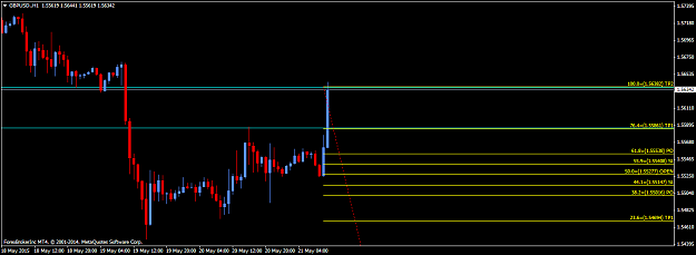 Click to Enlarge

Name: GBPUSD.H1.png
Size: 34 KB