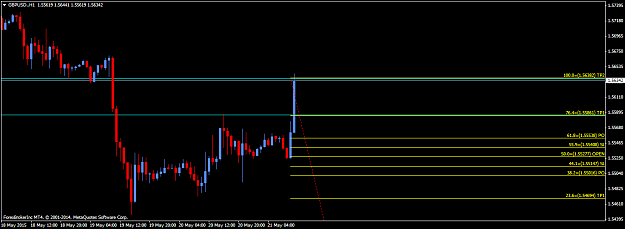 Click to Enlarge

Name: GBPUSD.H1.png
Size: 34 KB