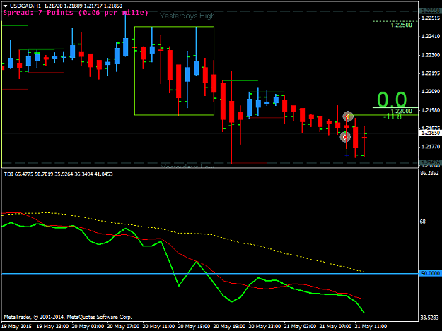 Click to Enlarge

Name: USDCADH1.png
Size: 28 KB