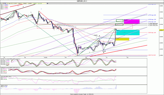 Click to Enlarge

Name: GBPUSD_H1..11.gif
Size: 213 KB