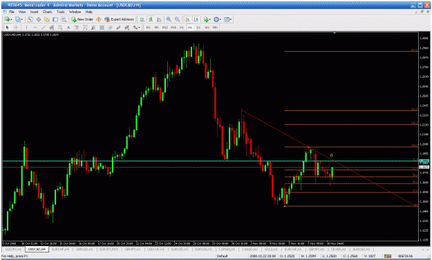 Click to Enlarge

Name: chart2.gif
Size: 39 KB