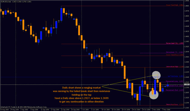 Click to Enlarge

Name: eurodaily1110.gif
Size: 21 KB