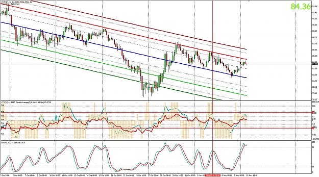 Click to Enlarge

Name: chfjpy.jpg
Size: 234 KB