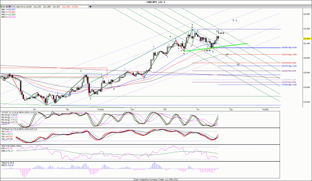 Click to Enlarge

Name: USDJPY_H1.gif
Size: 186 KB