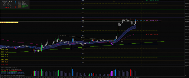 Click to Enlarge

Name: GBPUSDM15 long open.png
Size: 63 KB