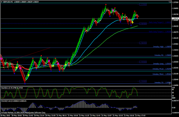 Click to Enlarge

Name: GBPUSD bobokus Fibo Indy.png
Size: 58 KB