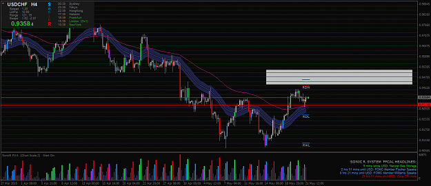 Click to Enlarge

Name: USDCHFH4.png
Size: 56 KB