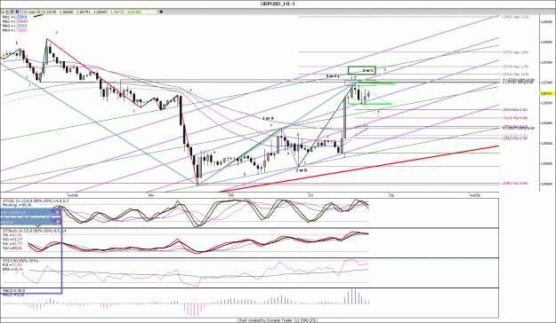Click to Enlarge

Name: GBPUSD_H1..11.gif
Size: 208 KB