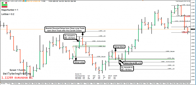Click to Enlarge

Name: 21st May 15 EUR:USD D1 Chart.png
Size: 134 KB