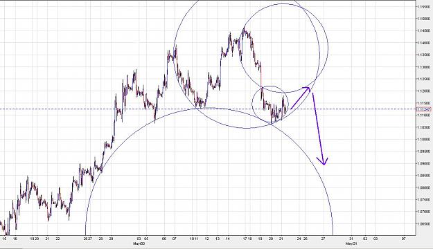 Click to Enlarge

Name: EURUSD.JPG
Size: 131 KB