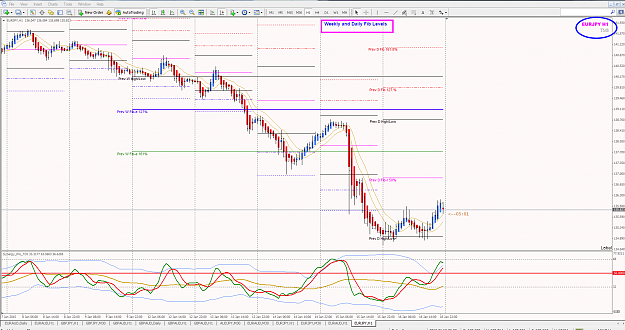 Click to Enlarge

Name: Fib retracements and extentions on daily and weekly.png
Size: 184 KB