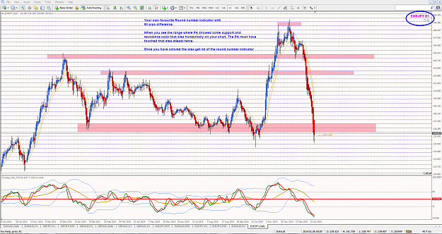 Click to Enlarge

Name: Round number indicator with 50 pips gap and rectangles drawn.png
Size: 218 KB