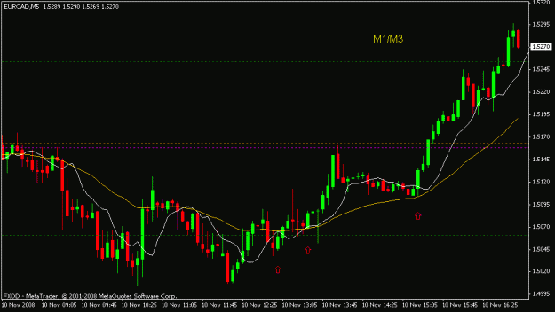 Click to Enlarge

Name: eurcad.gif
Size: 12 KB