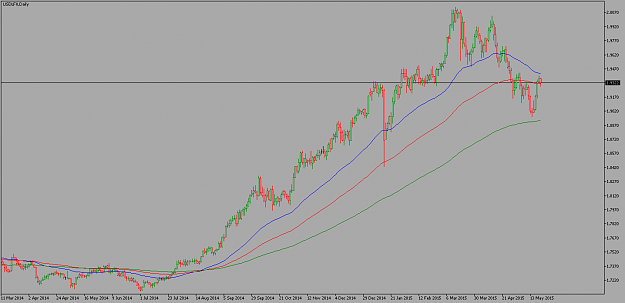 Click to Enlarge

Name: USDLFXDaily.png
Size: 34 KB