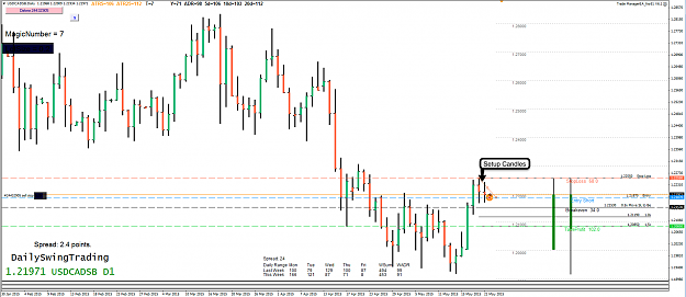 Click to Enlarge

Name: 21st May 15 USD:CAD D1 Chart.png
Size: 100 KB