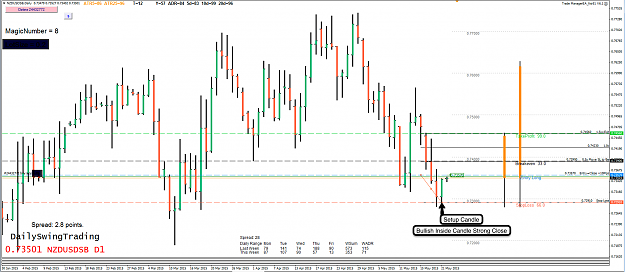 Click to Enlarge

Name: 21st May 15 NZD:USD D1 Chart.png
Size: 107 KB