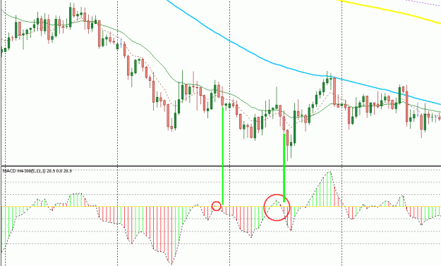 Click to Enlarge

Name: 4 Hour Strategy.gif
Size: 19 KB