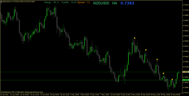 Click to Enlarge

Name: NZDUSD!H4.png
Size: 35 KB