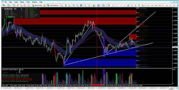 Click to Enlarge

Name: euraud-h1-2205y.png
Size: 81 KB
