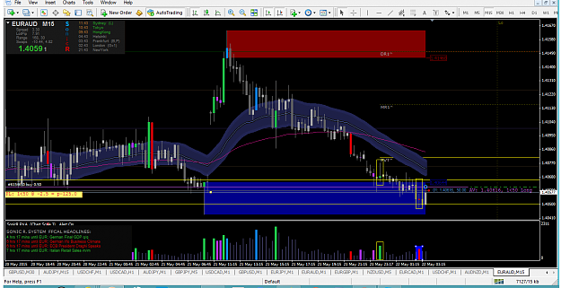 Click to Enlarge

Name: euraud-m15-2205o.png
Size: 69 KB