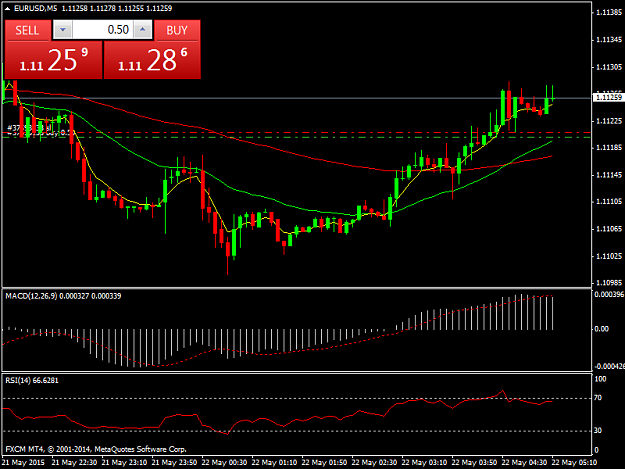 Click to Enlarge

Name: EURUSDM5.png
Size: 32 KB