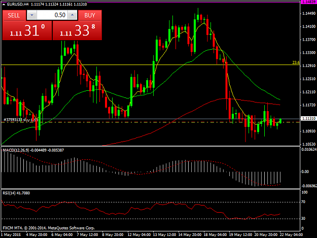 Click to Enlarge

Name: EURUSDH4.png
Size: 40 KB