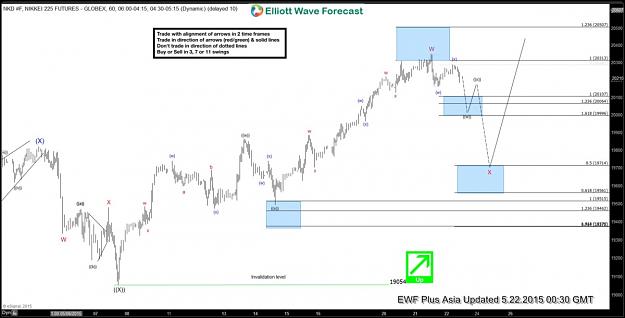 Click to Enlarge

Name: chart1.jpg
Size: 105 KB