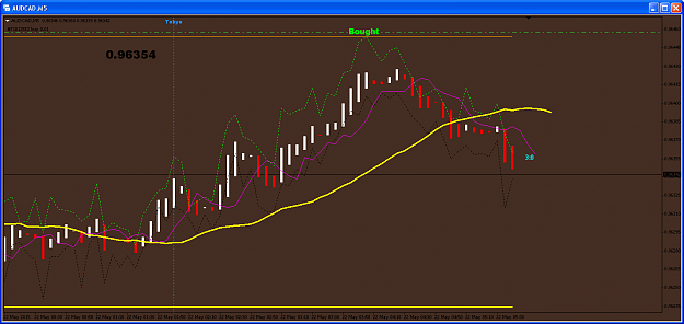 Click to Enlarge

Name: audcad.png
Size: 32 KB