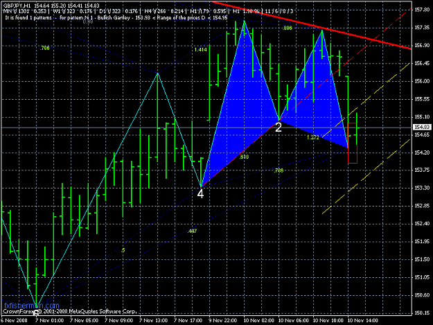 Click to Enlarge

Name: gbpjpy.PNG
Size: 22 KB