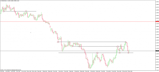 Click to Enlarge

Name: EURUSDDaily.png
Size: 32 KB