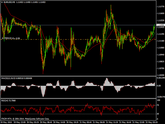 Click to Enlarge

Name: EURUSDM5.png
Size: 49 KB