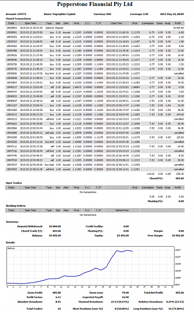 Click to Enlarge

Name: Screenshot1.png
Size: 154 KB