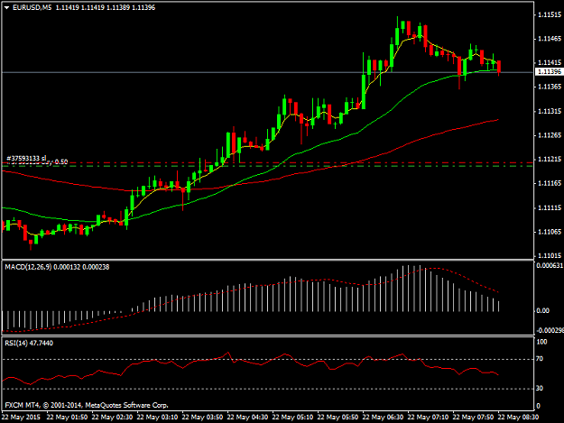 Click to Enlarge

Name: EURUSDM5.png
Size: 27 KB