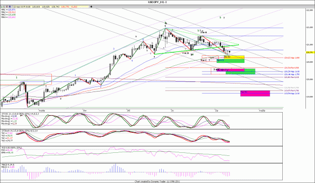 Click to Enlarge

Name: USDJPY_H1,,111.gif
Size: 192 KB