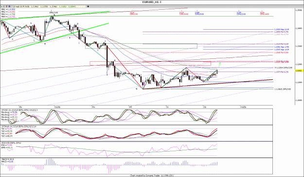 Click to Enlarge

Name: EURUSD_H1.gif
Size: 196 KB