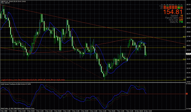 Click to Enlarge

Name: gbpjpy.gif
Size: 59 KB