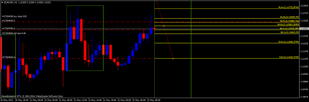 Click to Enlarge

Name: EURUSD.H1.png
Size: 33 KB