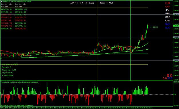 Click to Enlarge

Name: euraudm1.png
Size: 54 KB
